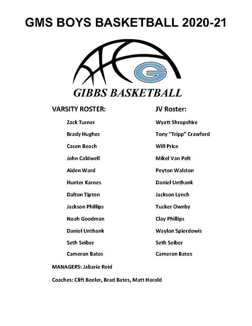 Boys Basketball 